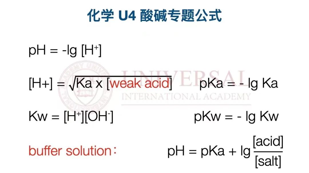 理綜教研｜化學 U4模塊考點整合