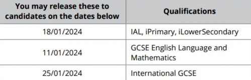 Ofqual 2023 IG大考數據公布，報考人數同比增長23%！
