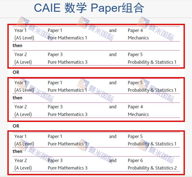 獨門分享！英式國際學校學生必備的，A-level數學高分秘籍！