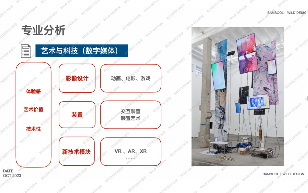 專(zhuan) 業(ye) 創想｜一篇文章解讀新型專(zhuan) 業(ye) ——藝術與(yu) 科技