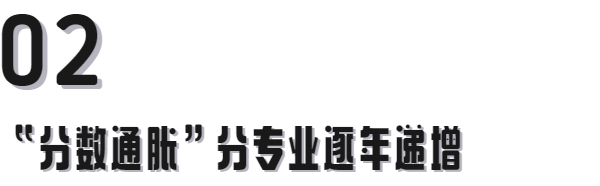 藤校高分難拿嗎？耶魯官方：近80%的學生成績得A