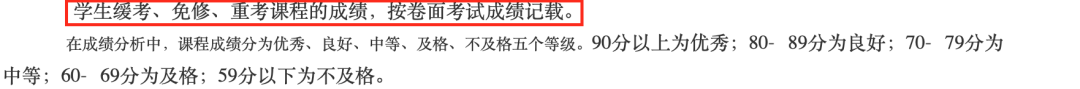 期中考試掛科會(hui) 影響保研嗎？