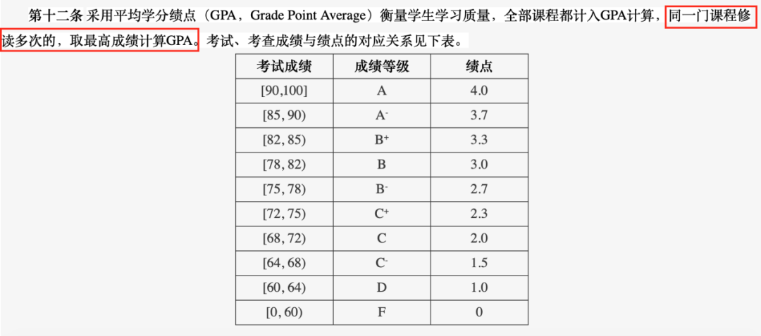 期中考試掛科會(hui) 影響保研嗎？