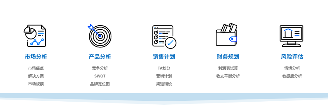 通往頂級名校！2024MEC商賽輔導招生組隊中