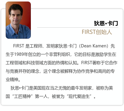 FRC 機器人競賽 ｜ FIRST係列