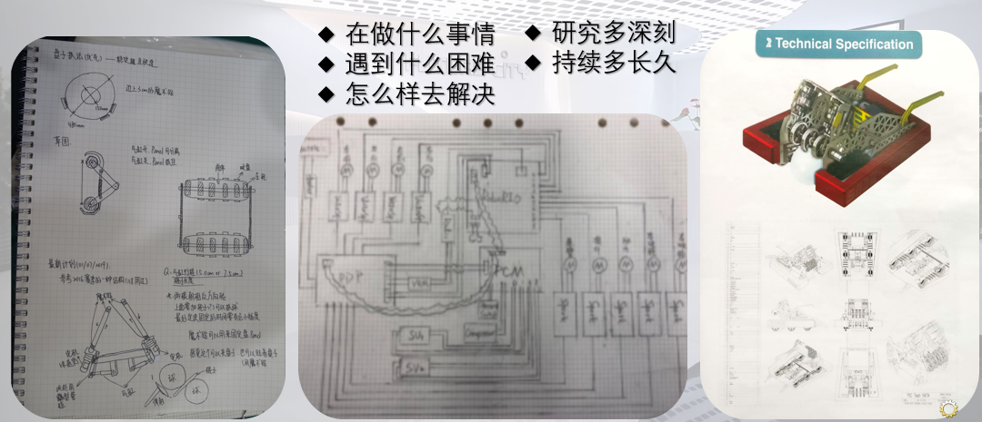 FRC 機器人競賽 ｜ FIRST係列