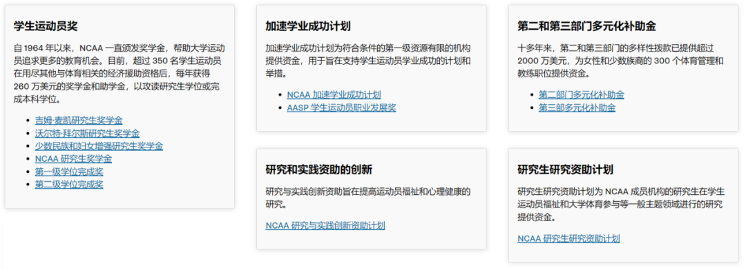 華人參賽NCAA，以體(ti) 能占領“藤校”新高地