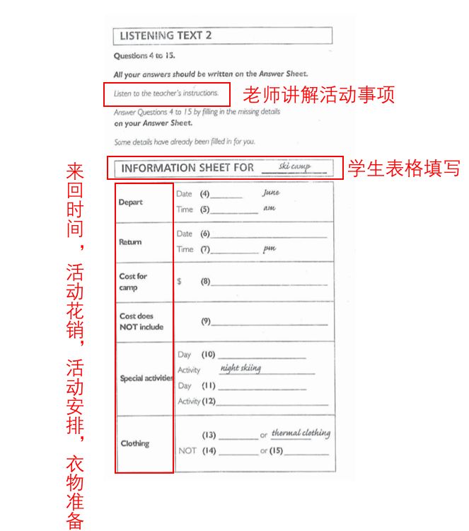 AEAS 備考| 真題實例分析 - AEAS出題最偏愛的場景有哪些？