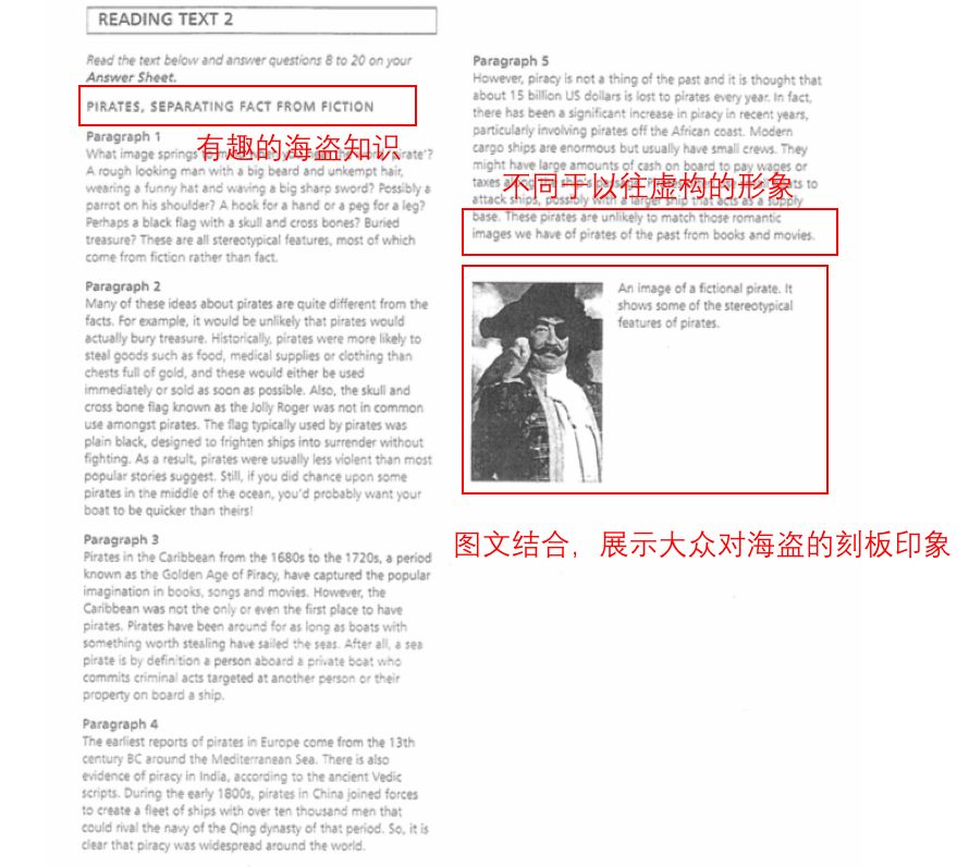 AEAS 備考| 真題實例分析 - AEAS出題最偏愛的場景有哪些？