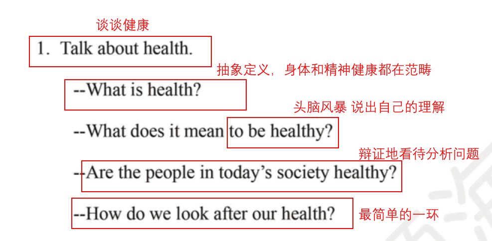 AEAS 備考| 真題實例分析 - AEAS出題最偏愛的場景有哪些？