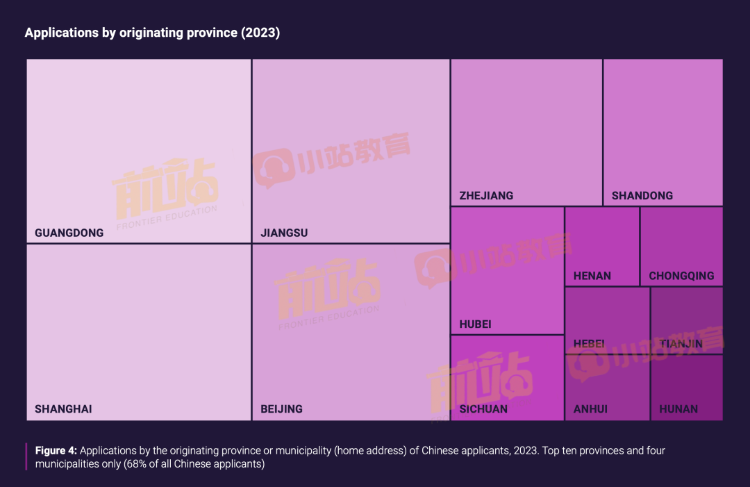 UCAS發布中國學生留英報告：10年增長175%，女生錄取更多，這個(ge) 專(zhuan) 業(ye) 成為(wei) 黑馬！