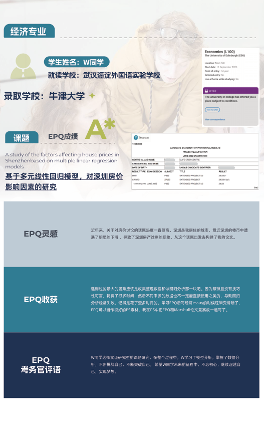 【官方合作】什麽(me) 是EPQ？EPQ流程和評分標準一文詳解！