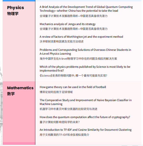 【官方合作】什麽(me) 是EPQ？EPQ流程和評分標準一文詳解！