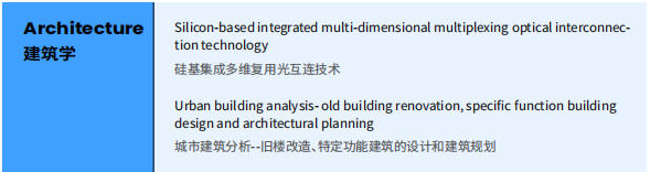 【官方合作】什麽(me) 是EPQ？EPQ流程和評分標準一文詳解！