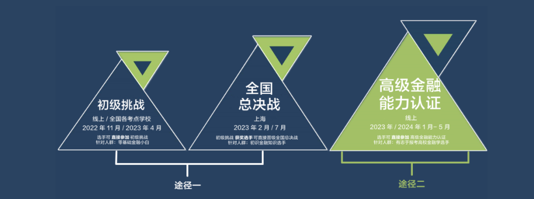 從(cong) 經濟學的角度看：追星背後的“粉絲(si) 經濟”