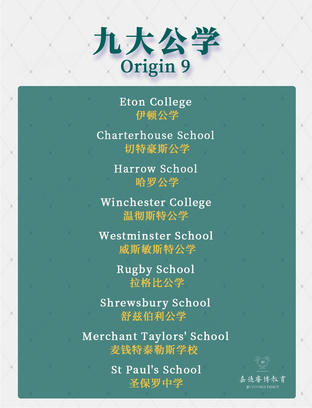 幹貨分享 |英國低齡留學如何規劃？你想知道的都在這裏！（上篇）