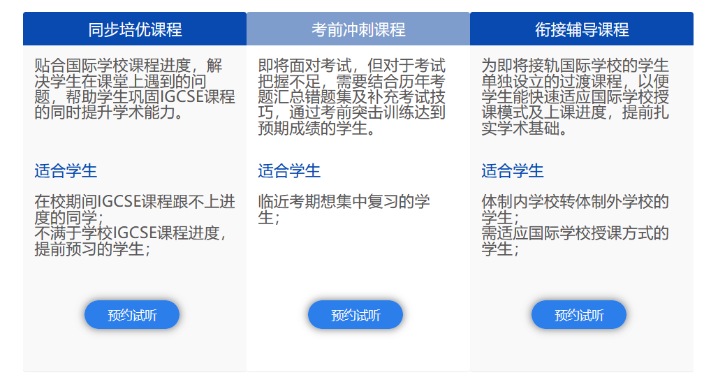 IGCES數學 0580和 0606考試難度對比，IG數學衝(chong) A*攻略就看這一篇！