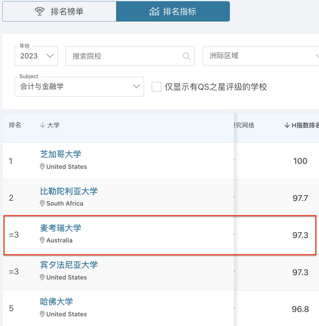 會(hui) 計 VS 金融，你到底適合學哪個(ge) ？
