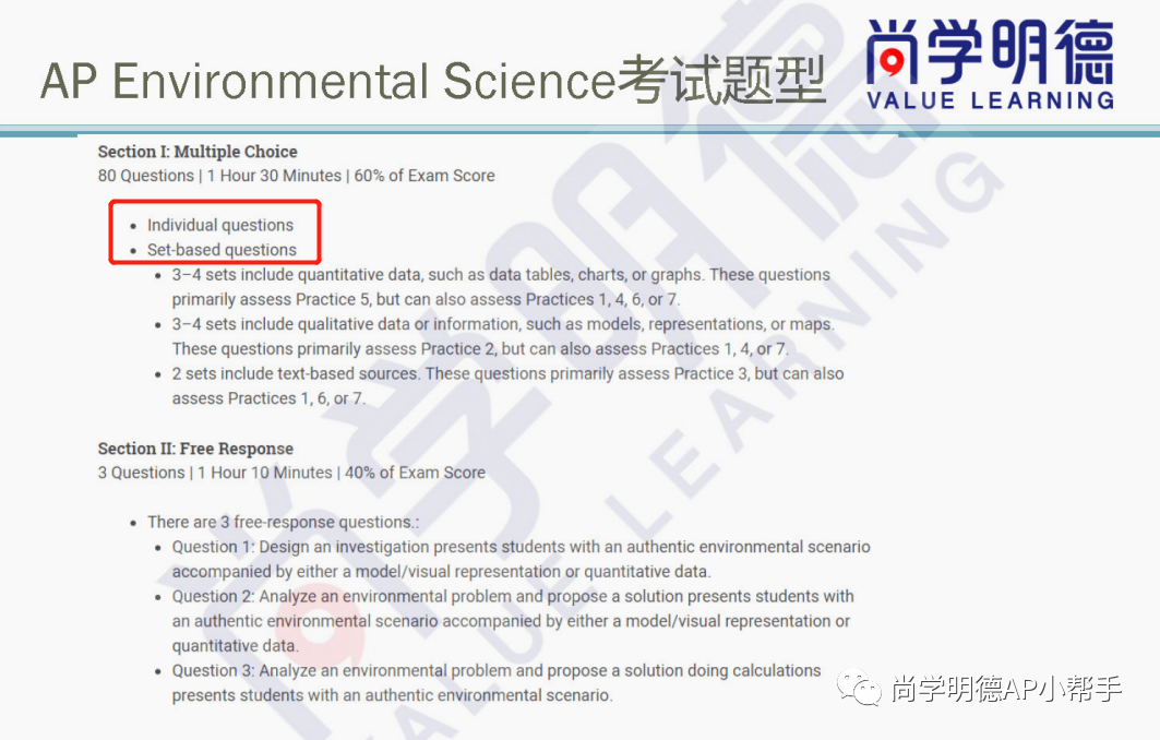 2024AP備考 | AP環境科學重難點梳理及備考方法