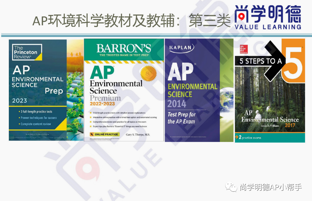 2024AP備考 | AP環境科學重難點梳理及備考方法