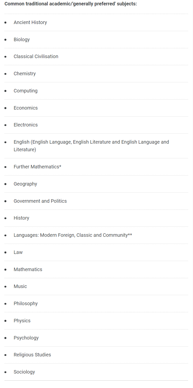 英國A-level選課全指南：選什麽(me) 科目更容易考上英國G5名校？