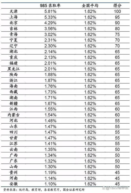 JUPAS公布2024年的申請人數 香港DSE課程不升反跌？