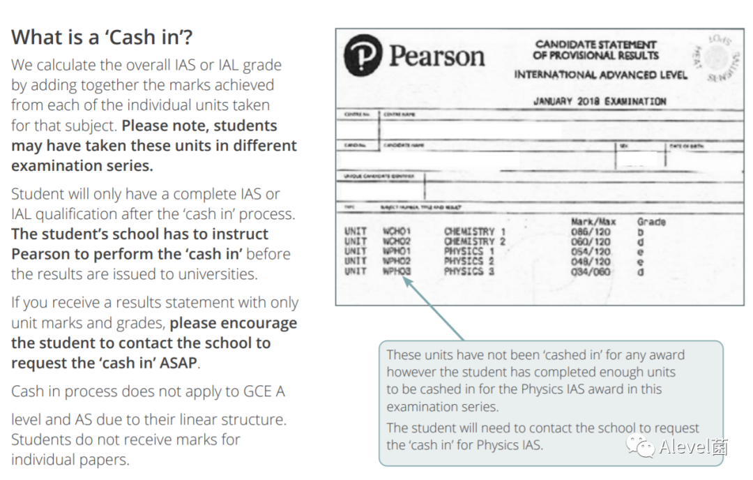 關(guan) 於(yu) Edexcel愛德思International Alevel（IAL）的幾大常見疑問，官方詳解來了