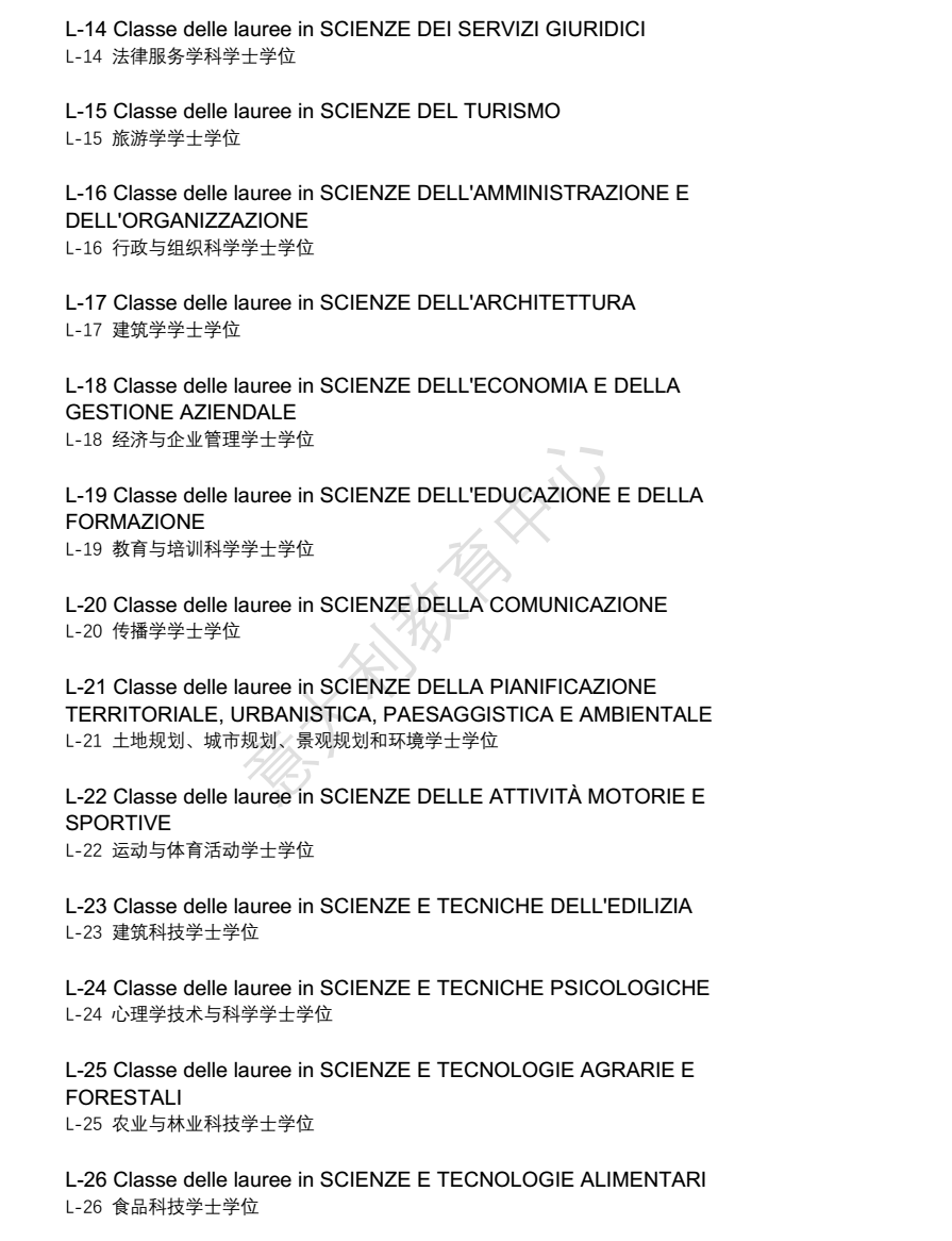 留學生注意！2024/25學年起，意大利大學學位課程將改革！
