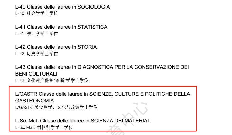 留學生注意！2024/25學年起，意大利大學學位課程將改革！