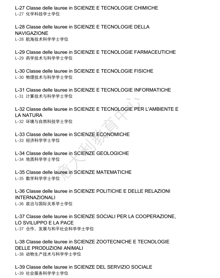 留學生注意！2024/25學年起，意大利大學學位課程將改革！