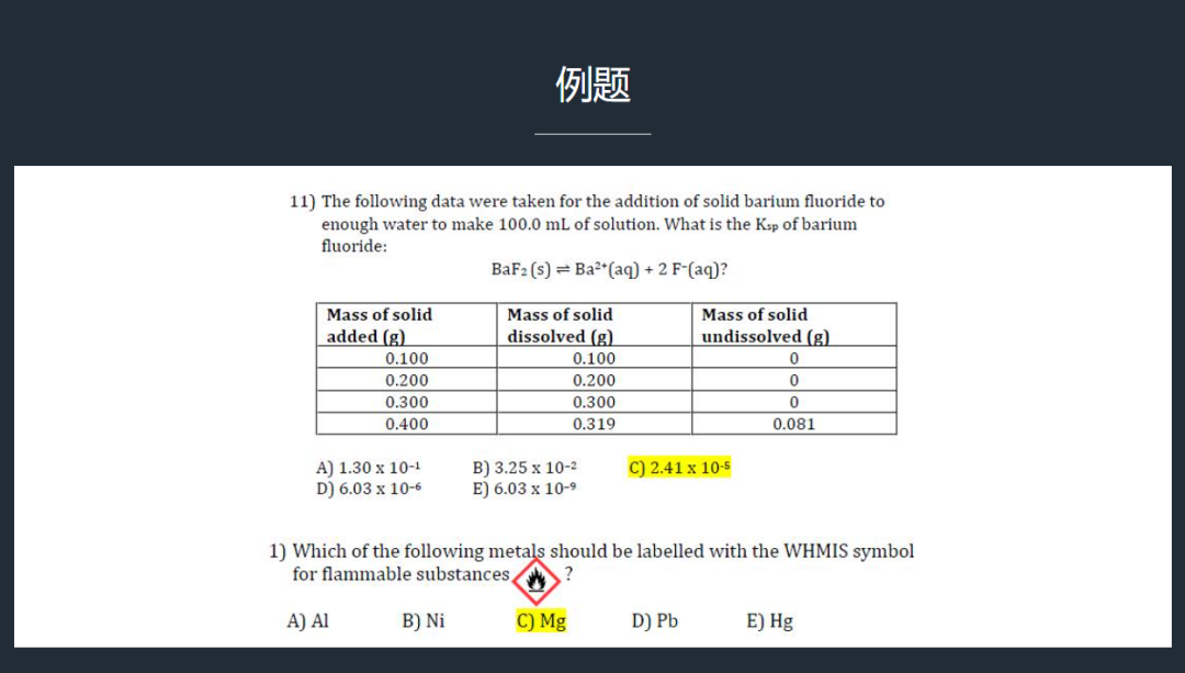 競賽｜除了UKCHO，加拿大化學競賽CCC性價(jia) 比也很高！