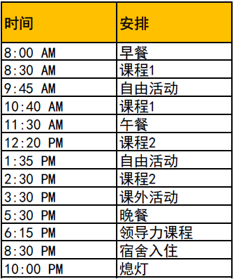美國政商界子女校+麻省頂尖私校 | Deerfield Academy2024年夏校介紹
