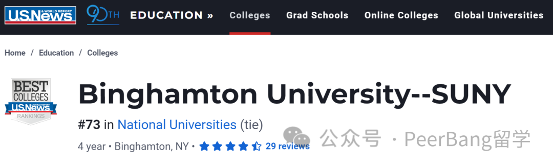 截止日將至，如何保底？這6所大學還有機會(hui) ！
