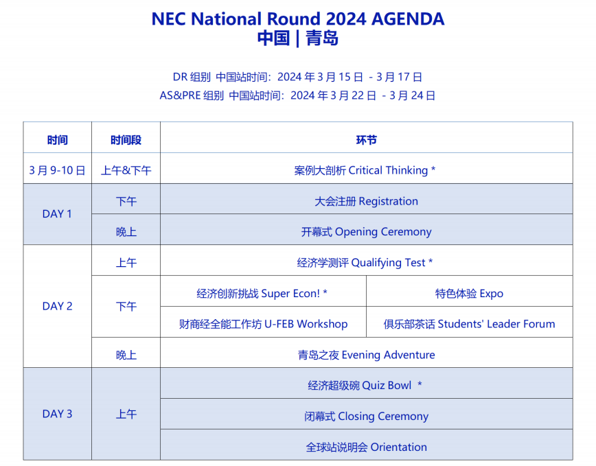 突發！NEC官宣全球站（亞(ya) 洲），一手內(nei) 幕資訊來了！