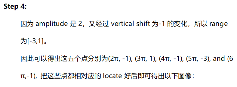 VCE 數學| 三角函數圖像變化懵懵的？秘籍都在這啦！