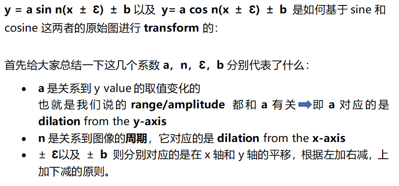 VCE 數學| 三角函數圖像變化懵懵的？秘籍都在這啦！