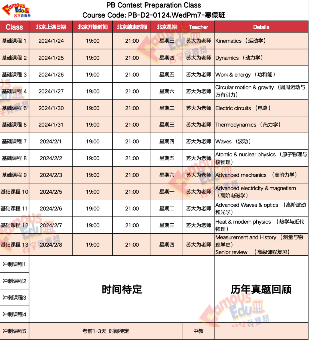 開課通知 | 物理碗評分規則&考試內(nei) 容，內(nei) 附曆年獲獎分數線