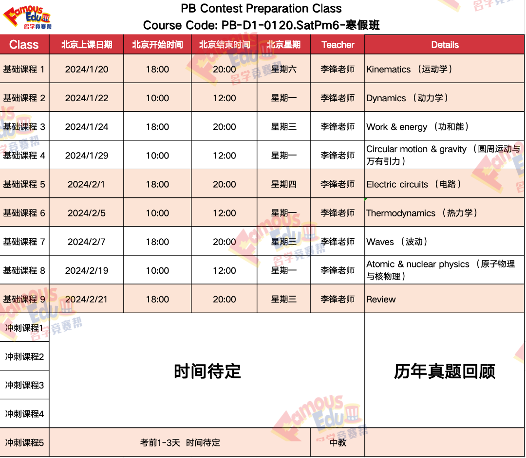 開課通知 | 物理碗評分規則&考試內(nei) 容，內(nei) 附曆年獲獎分數線