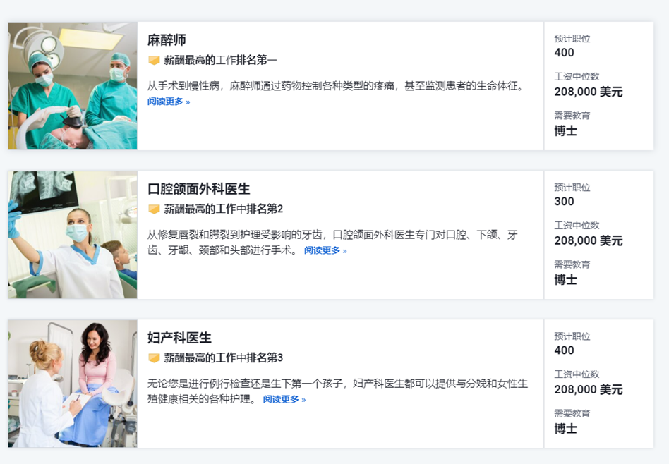 幹貨！想要成為(wei) 一名美國醫學院學生，你必須要了解的事情！