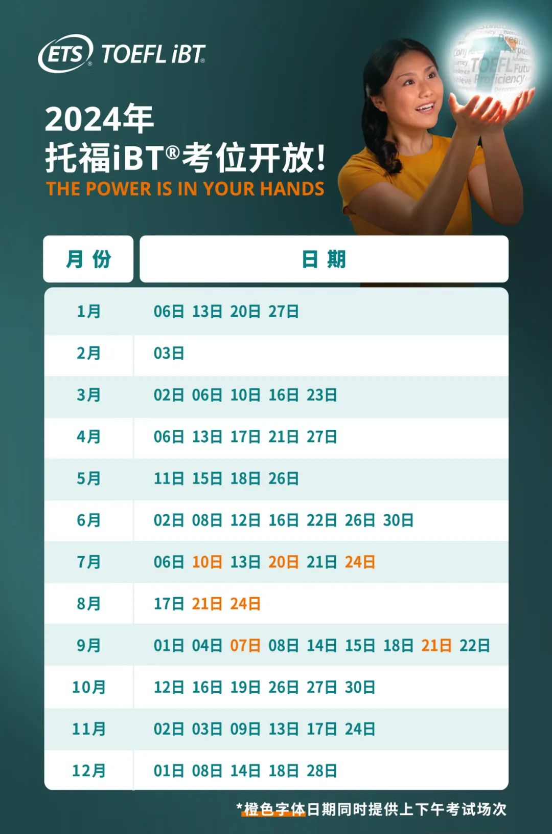 托福考試 | 2023改革後，總體(ti) 感覺怎麽(me) 樣呢？