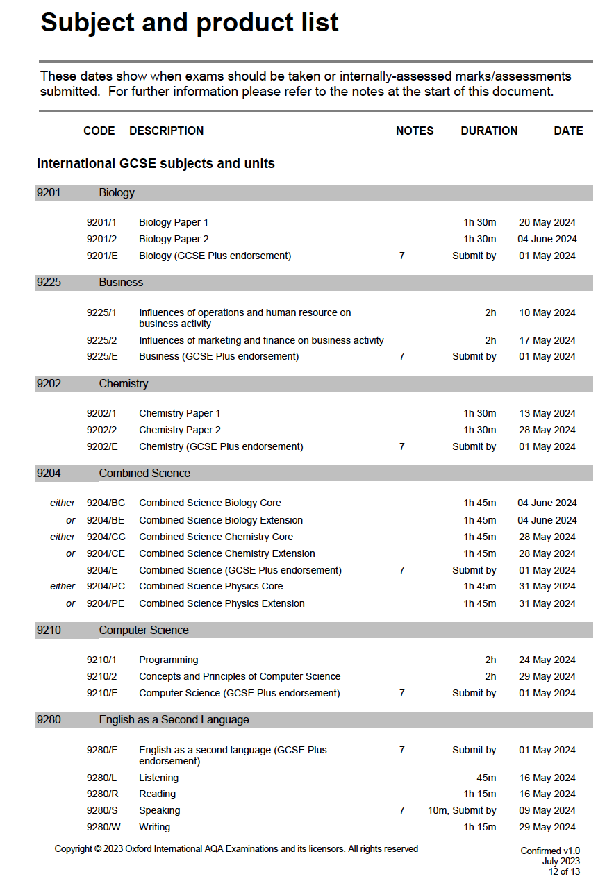 @全體(ti) Alevel考生｜2024夏季大考報名開始啦！5個(ge) 科目將啟用新考綱！