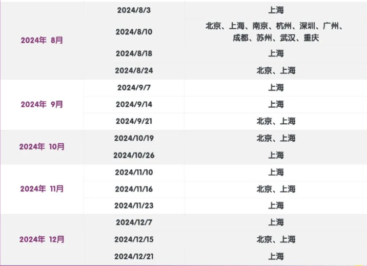 上海3-5年級小托福如何備考？怎麽(me) 達到850+？