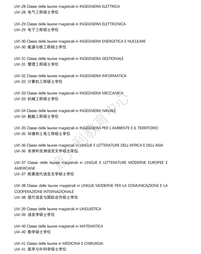 2024/25學年起，意大利大學學位課程改革