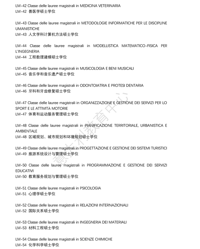 2024/25學年起，意大利大學學位課程改革