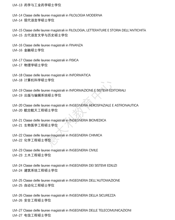 2024/25學年起，意大利大學學位課程改革