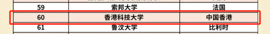 就讀體(ti) 驗 | 兩(liang) 年獲兩(liang) 所頂尖商學院碩士學位，耶魯大學M2M讓我獲得了最好的資源！