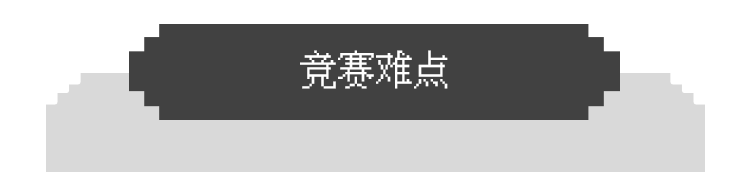 錯過AMC沒關(guan) 係，還有「數學界托福」——歐幾裏得數學競賽