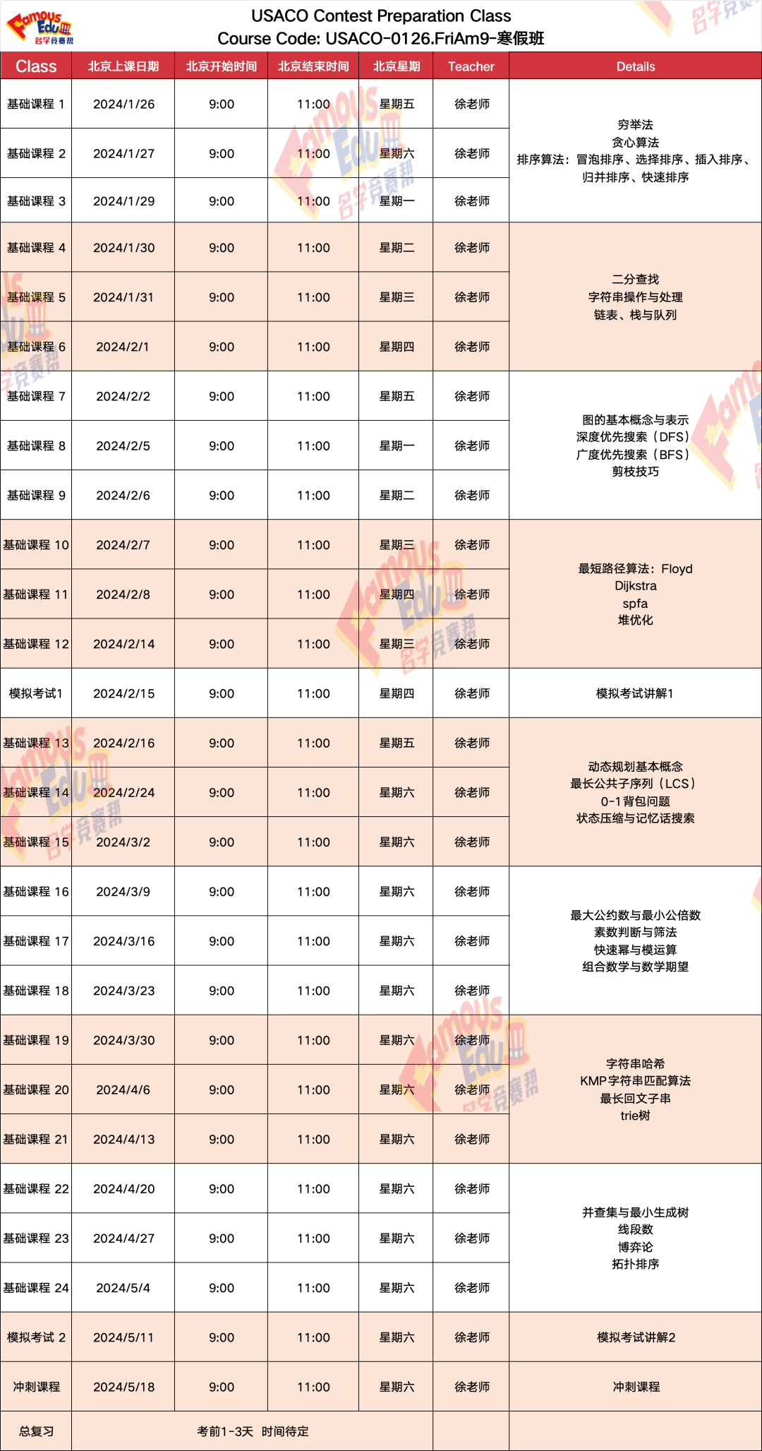 開課通知 | 2024年USACO競賽常見五大認知誤區！考前避坑必看！