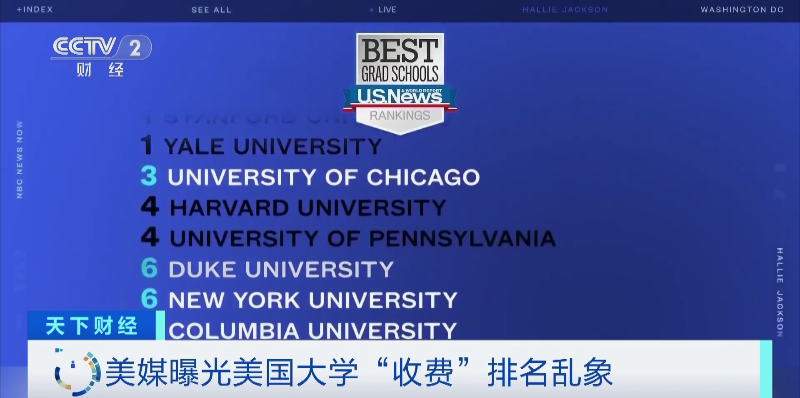 央視報道！U.S.News排名可以氪金？美國大學靠購買(mai) “徽章”提高排名