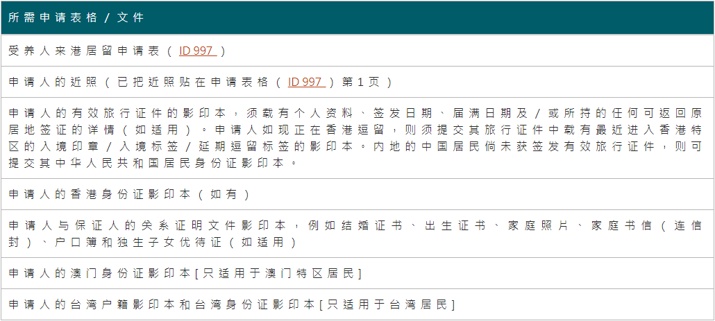 內(nei) 地孩子如何申請香港身份？香港受養(yang) 人簽證申請條件+證明材料+保證人要求+租房要求！